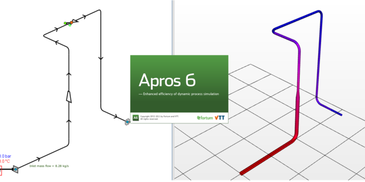 Apros Pipeline feature view