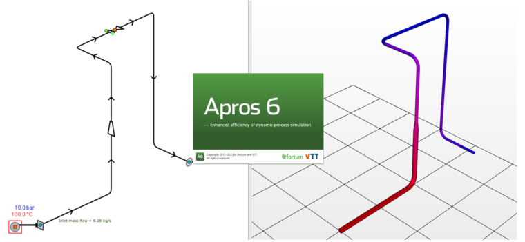 Apros Pipeline feature view